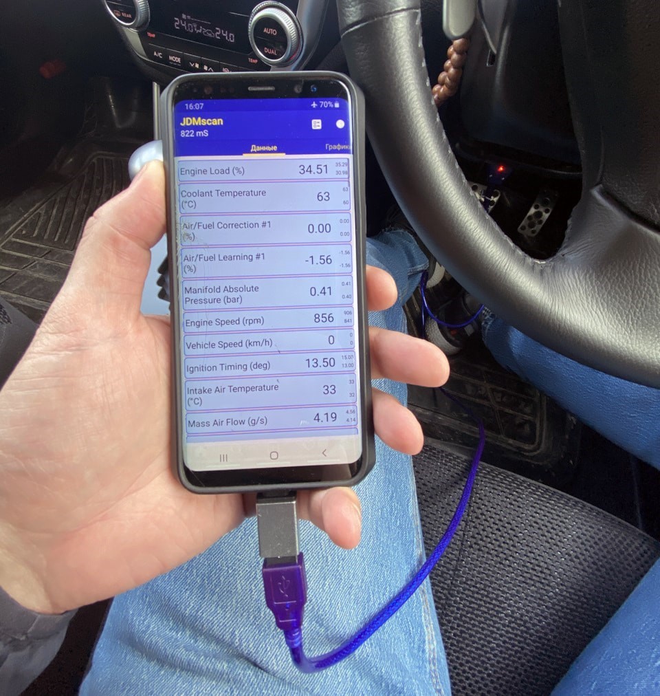 JDMScan Android App: Subaru Diagnostics Guide (SSM2, K-Line)